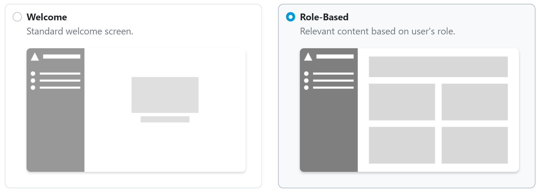 Dashboard Style settings