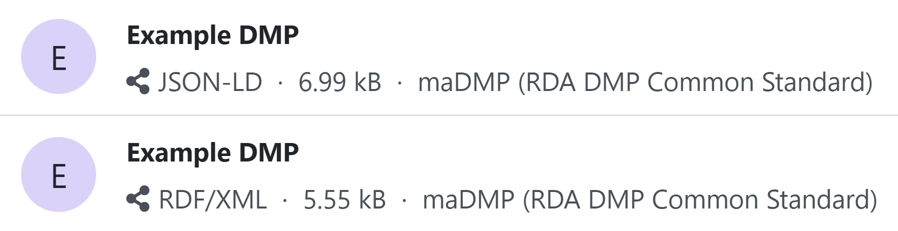 Machine Actionable Documents