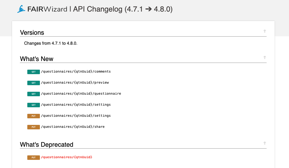 Example of API Changelog for v4.8.0