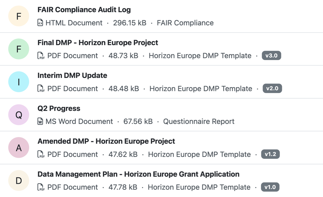 Evolution of project documentation