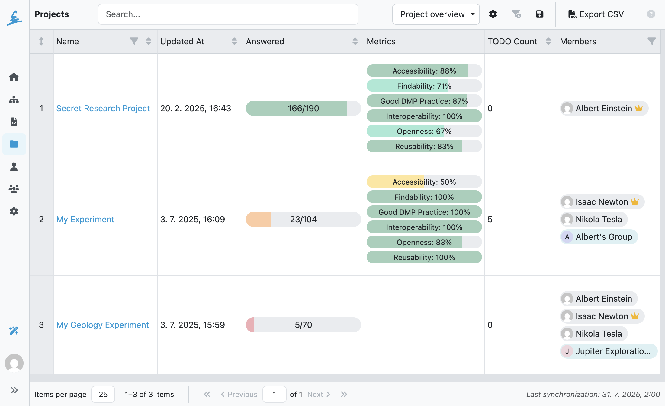 FAIR Wizard Project Overview